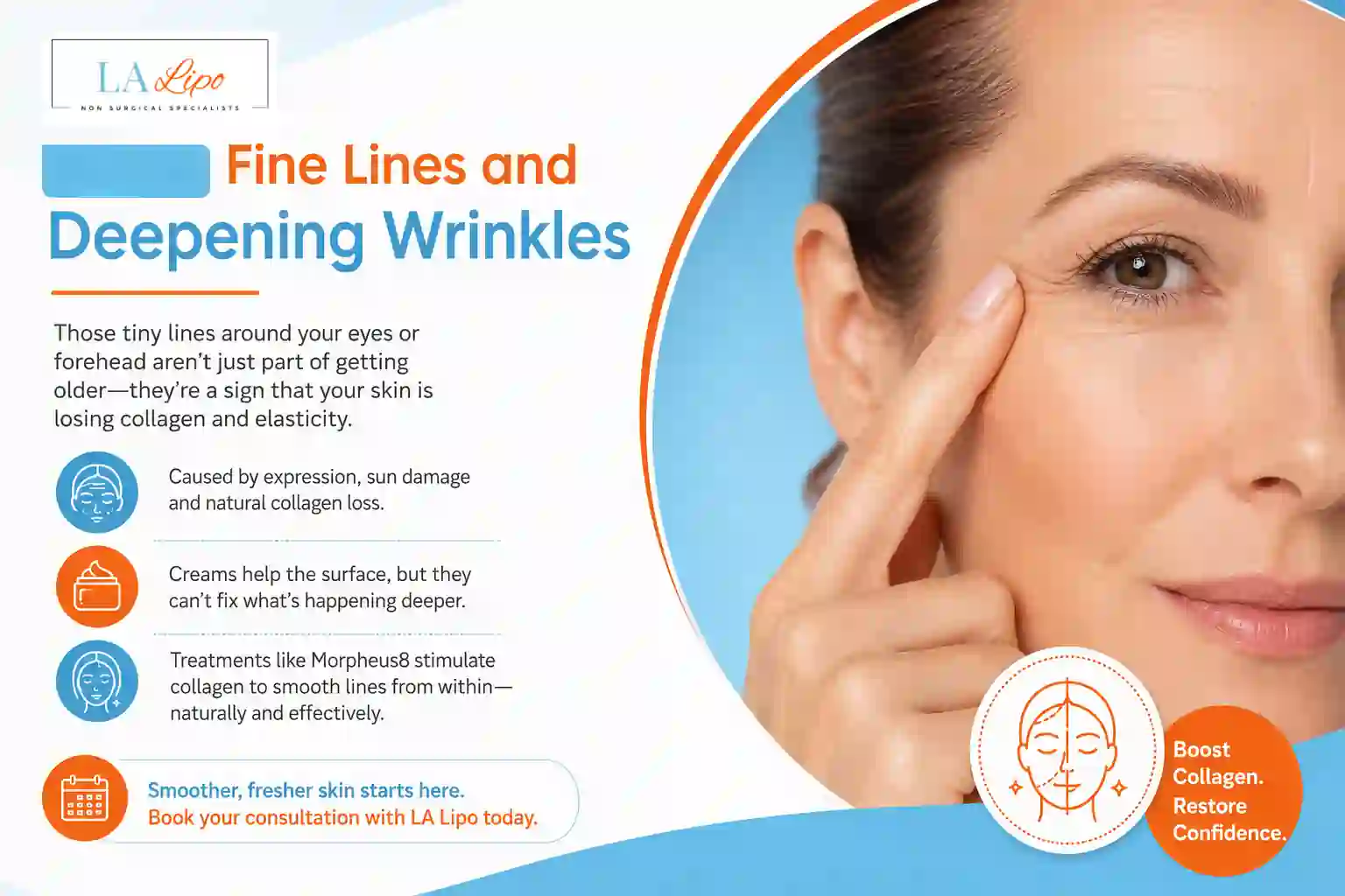 Sign #2: Fine Lines and Deepening Wrinkles Kingstanding