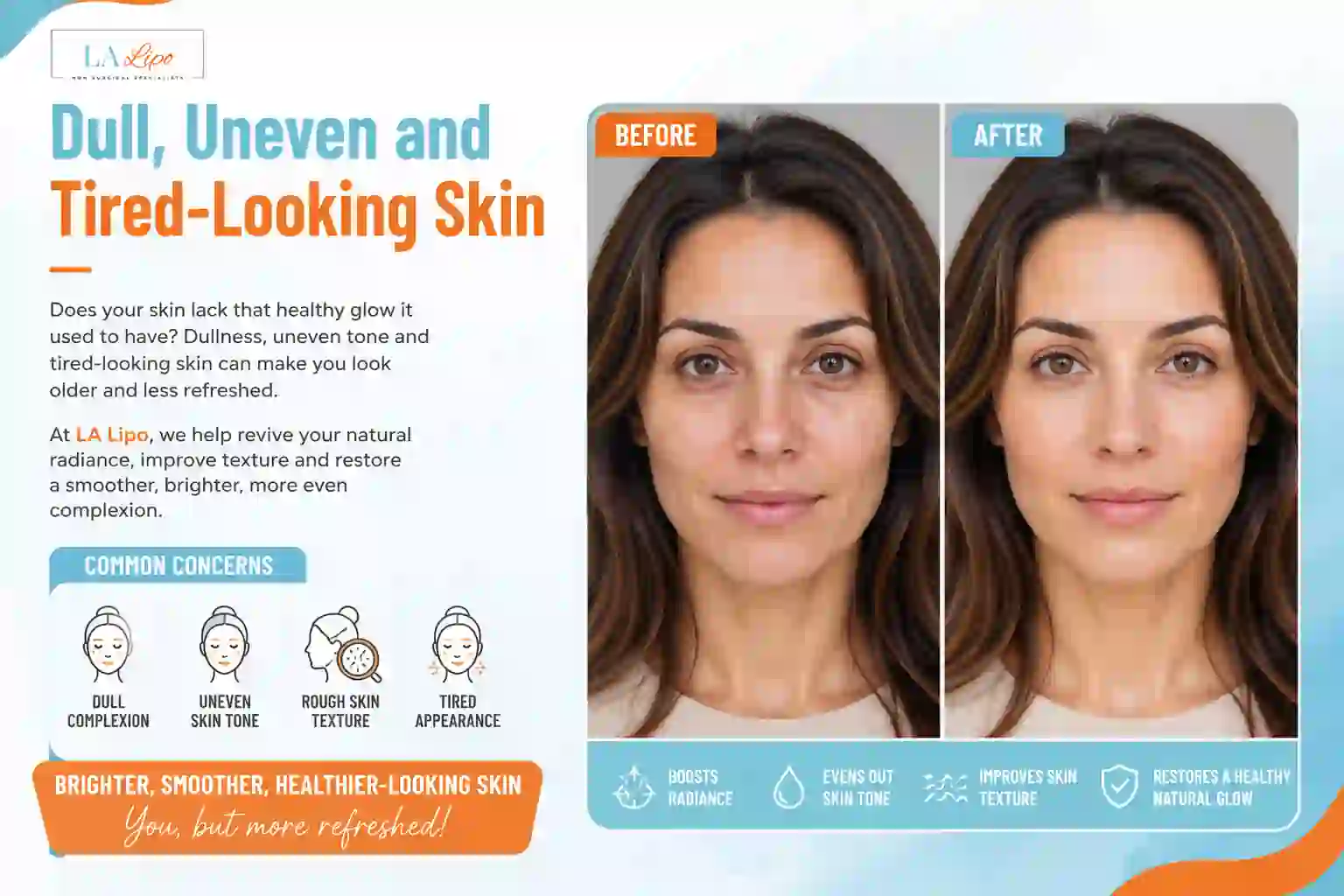 Sign #5: Dull, Uneven and Tired-Looking Skin Kingstanding